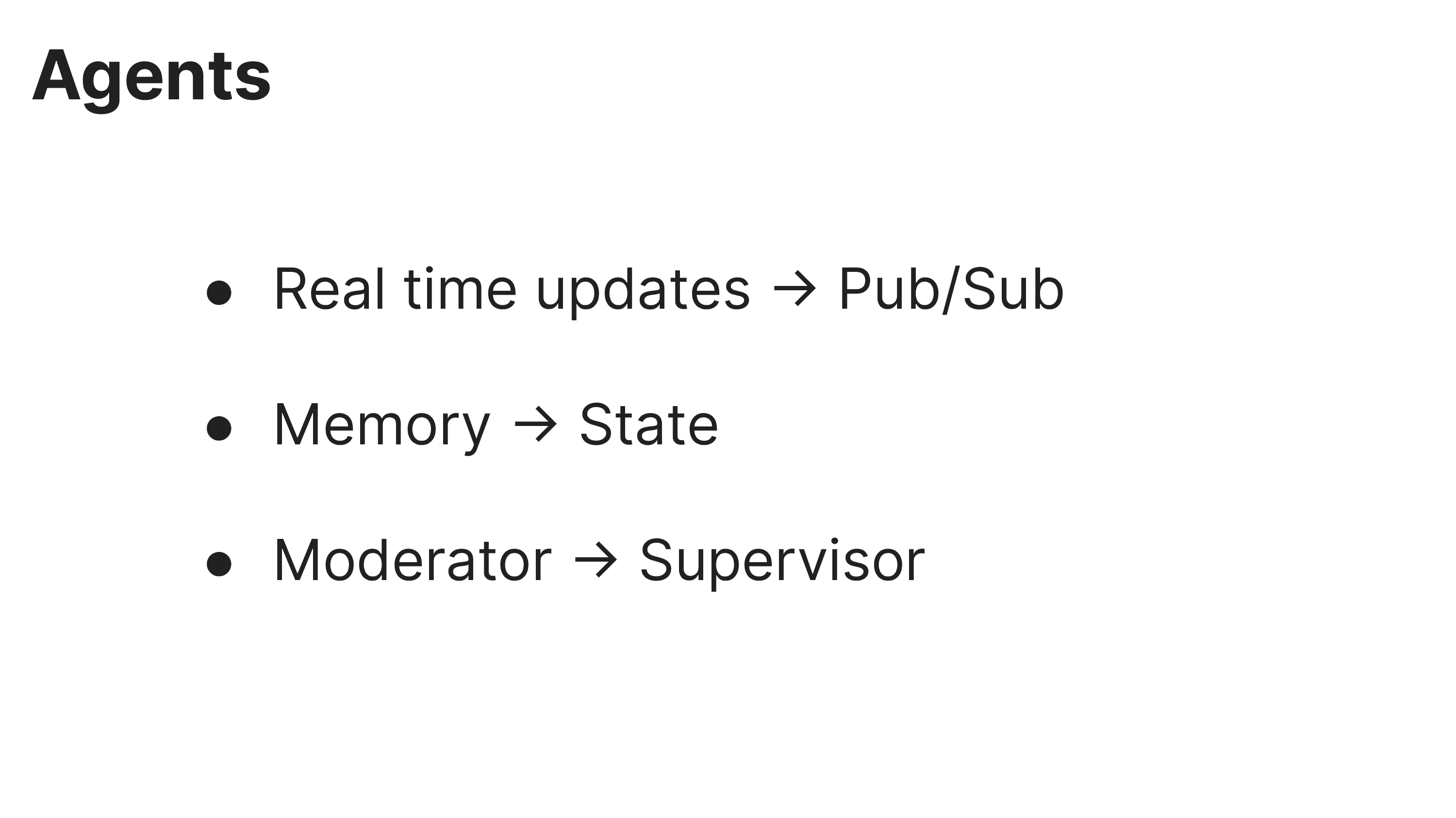 Agents
@ Real time updates - Pub/Sub
@® Memory - State
@® Moderator - Supervisor
